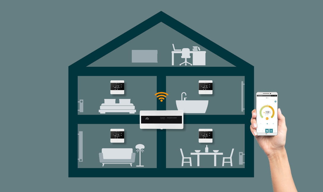 Energy-efficient heating and cooling with zone temperature control