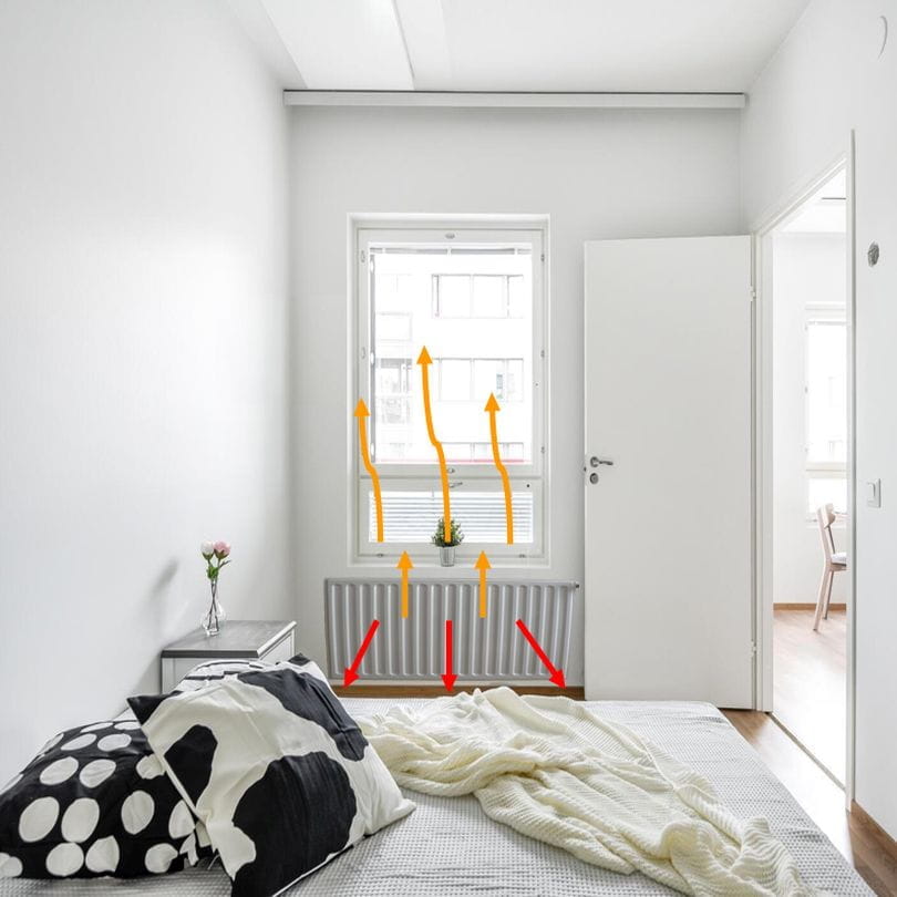 Radiant heat vs. convection heat