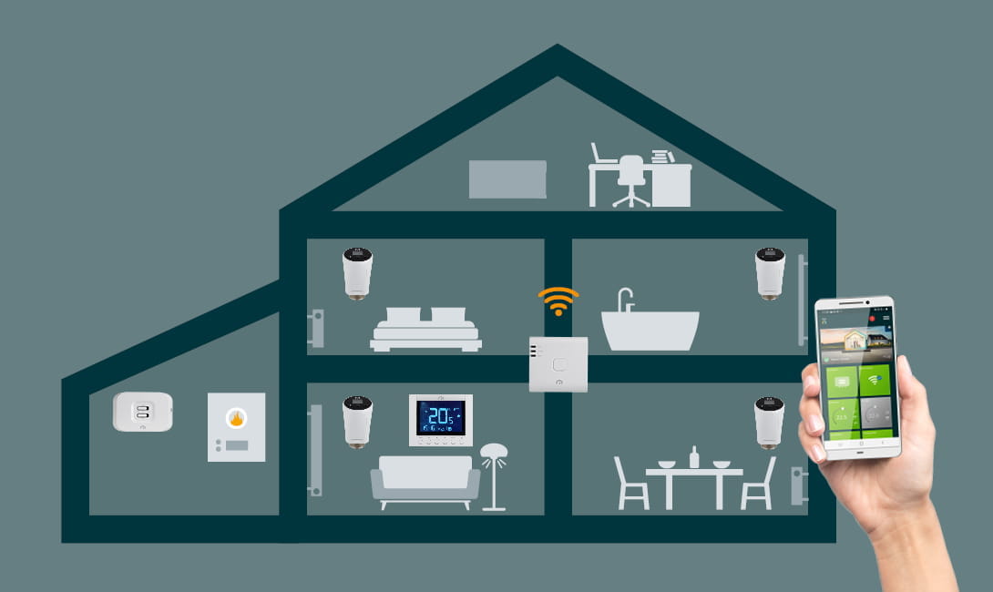 Unisenza Plus wireless controls Purmo smart heating solution