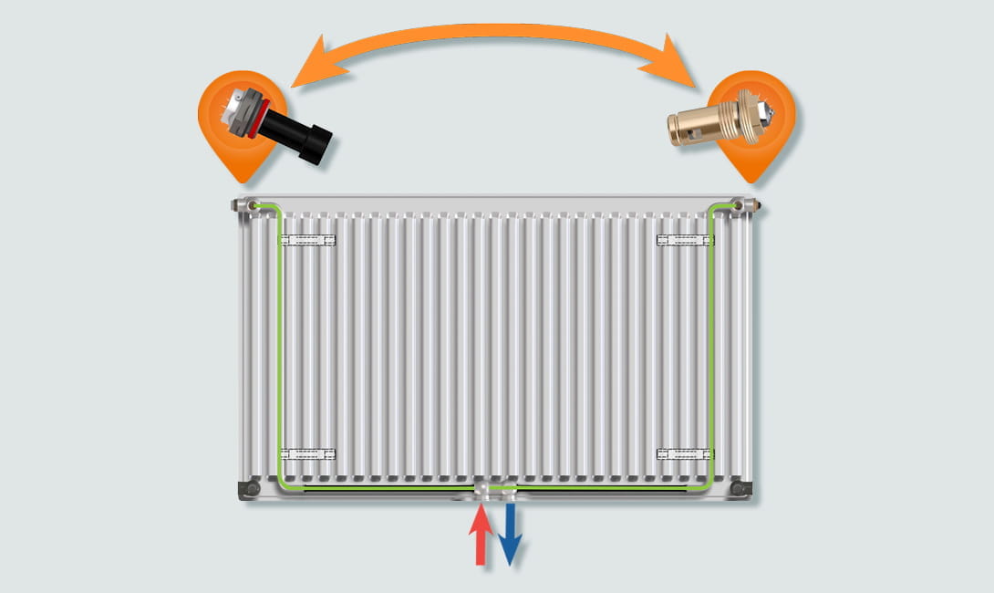 Old vs. new middle connection radiators